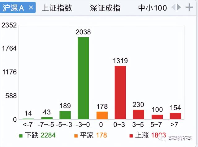 一個穿云箭多少錢郭老師（直播一個穿云箭多少錢）