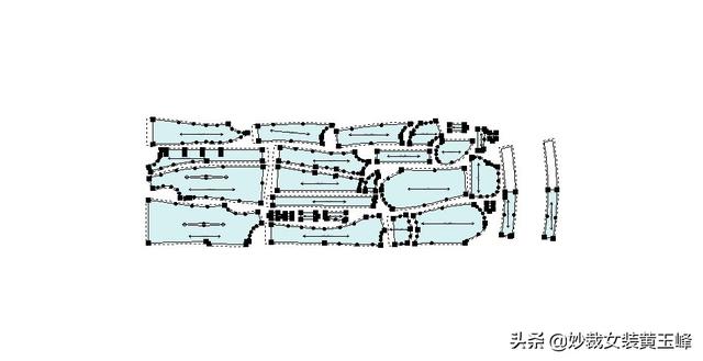 賣服裝技巧和情商（賣服裝技巧和話術場景進入）