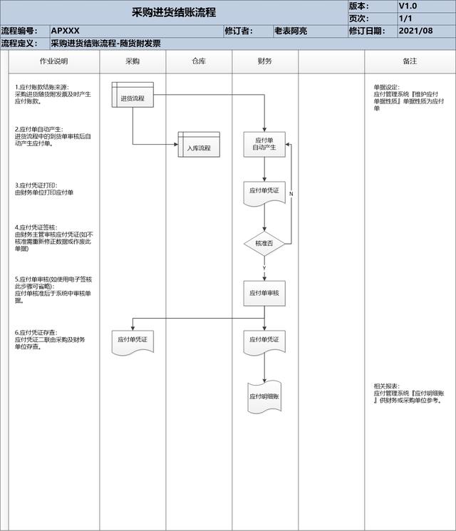 進貨批發(fā)網(wǎng)站哪個好便宜（進貨批發(fā)網(wǎng)）