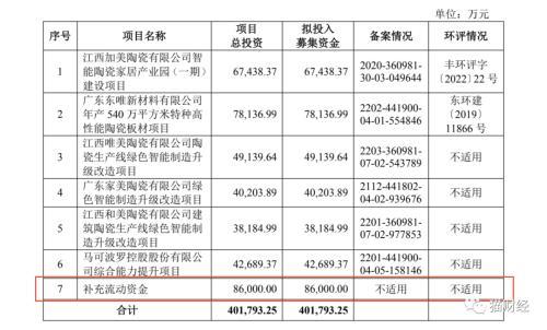 馬可波羅網官網登錄，馬可波羅網官網手機版下載？