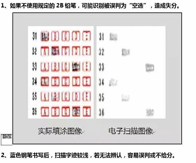 閱卷掃描儀怎么用（電腦閱卷是怎么掃描的）