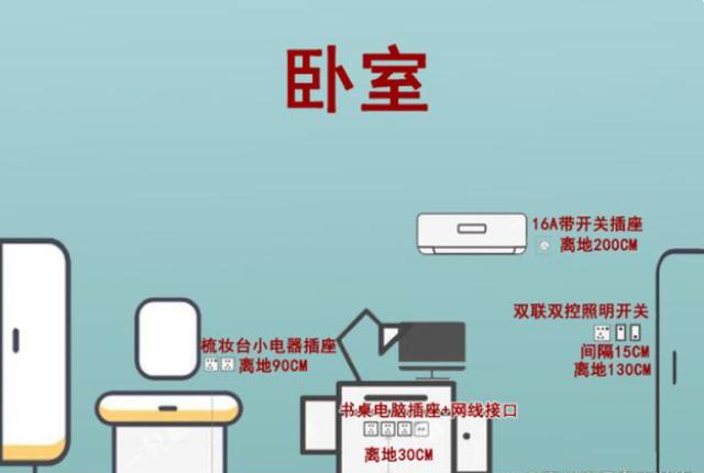 空調(diào)冷媒r22，冷媒r22和r134a區(qū)別？