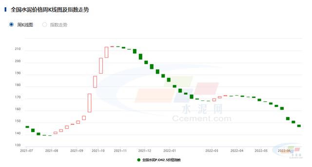 純?cè)瓋r(jià)格一般多少（頂級(jí)純?cè)嗌馘X）