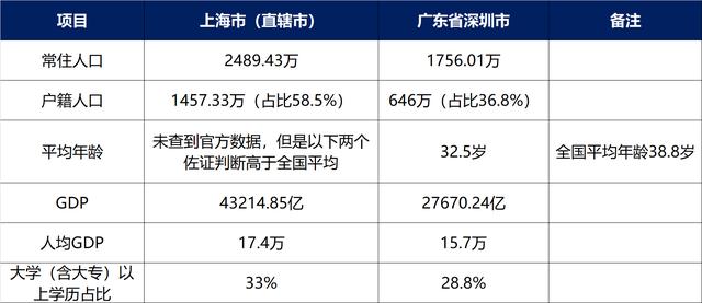 微信快團(tuán)團(tuán)怎么找貨源啊（微信快團(tuán)團(tuán)怎么找貨源賣貨）