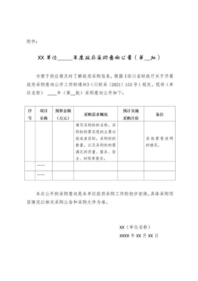 招標采購是什么意思（采購開標什么意思）