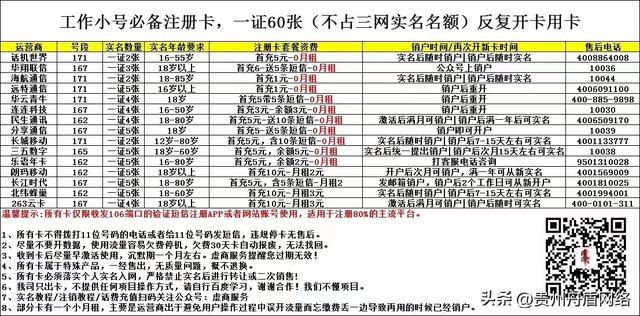 注冊卡批發(fā)1到10元用流量會封卡嗎怎么解決，注冊卡批發(fā)1到10元用流量會封卡嗎怎么辦？