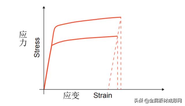 大棚彎管機設(shè)備廠家，大棚彎管機圖片價格？