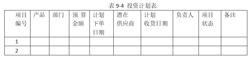 采購統(tǒng)計表格模板怎么制作教程，采購統(tǒng)計表格模板下載？