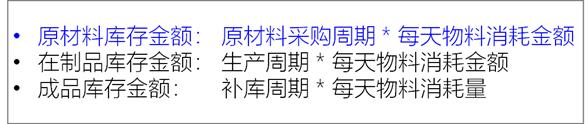 材料采購和原材料的區(qū)別會計分錄，會計分錄中材料采購和原材料的區(qū)別？