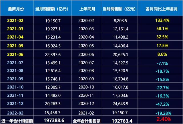 明源云采購(gòu)平臺(tái)，明源云采購(gòu)平臺(tái)可靠嗎？