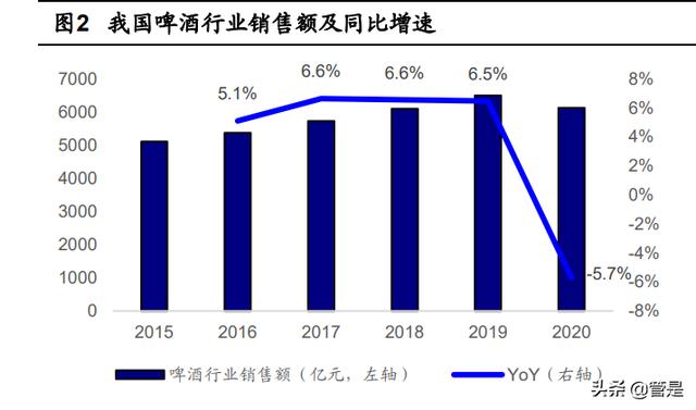 進口啤酒一手貨源渠道經(jīng)銷商，進口啤酒一手貨源渠道惠州？