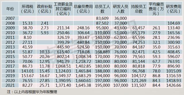 開手機(jī)店的進(jìn)貨渠道有哪些好，開手機(jī)店的進(jìn)貨渠道有哪些優(yōu)勢？