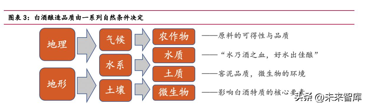 代理白酒免費鋪貨平臺，代理白酒免費鋪貨平臺有哪些？