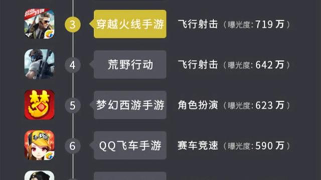 游戲代理是怎么賺錢的如何代理游戲，游戲代理是怎么賺錢的如何代理游戲的？