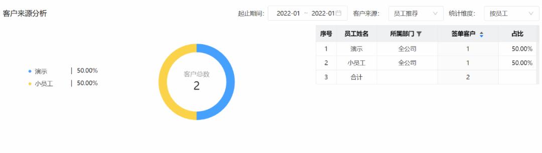 我在代理記賬平臺(tái)兼職，我在代理記賬平臺(tái)兼職違法嗎？