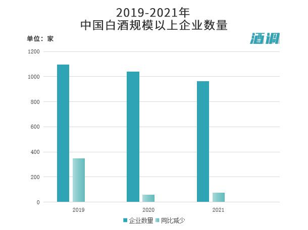 散酒代理加盟川北老灶，散酒代理加盟哪家好？