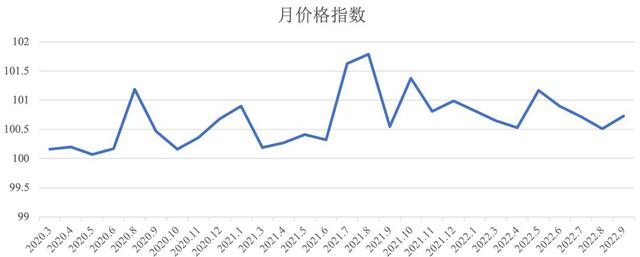 義烏小商品批發(fā)市場(chǎng)網(wǎng)上進(jìn)貨渠道發(fā)光小玩具，義烏小商品市場(chǎng)進(jìn)貨渠道玩具電話？