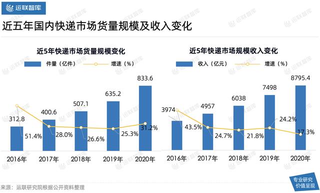 做銷售找客戶渠道怎么說好，做銷售找客戶渠道怎么說比較好？