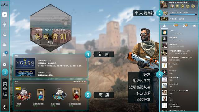 CSGO5E、完美、B5究竟選哪個平臺？