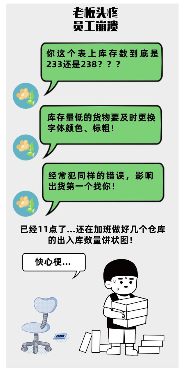 倉管做庫存用什么軟件方便，倉管做庫存用什么軟件方便一點？