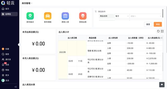 庫存管理軟件免費版app，庫存管理軟件免費？