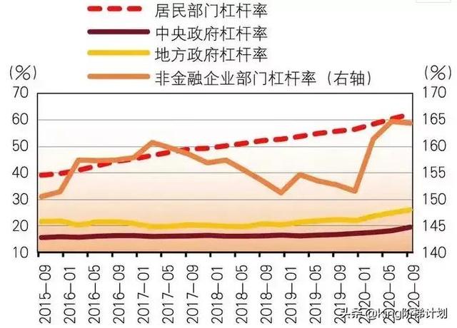 2021漲價(jià)去庫(kù)存是誰(shuí)提出的_知乎，知乎物價(jià)上漲？