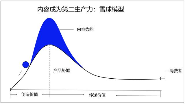 聚星代理網(wǎng)址是多少，聚星代理網(wǎng)址是多少??？