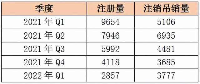 進口調味品代理公司，進口調味品代理怎么做？