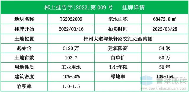 湖南郴州微商貨源有哪些，湖南郴州微商貨源有哪些地方？