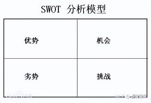 電商商品策劃，電商商品策劃與發(fā)布題庫？