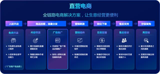 微商怎么找貨源推薦閃亮護(hù)眼貼呢，微商怎么找貨源推薦閃亮護(hù)眼貼呢是真的嗎？