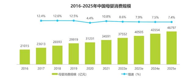 淘寶童裝直播貨源怎么找，淘寶童裝直播貨源在哪里？