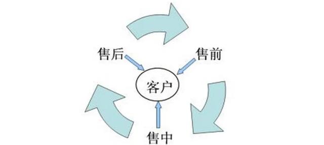 阿迪耐克童裝微商貨源，正品阿迪耐克微商貨源？