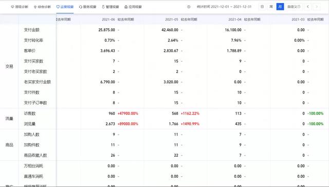 淘寶記錄貨源插件怎么刪除，淘寶記錄貨源插件怎么刪除掉？