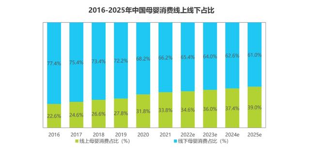 淘寶童裝直播貨源，淘寶童裝直播貨源哪里找？