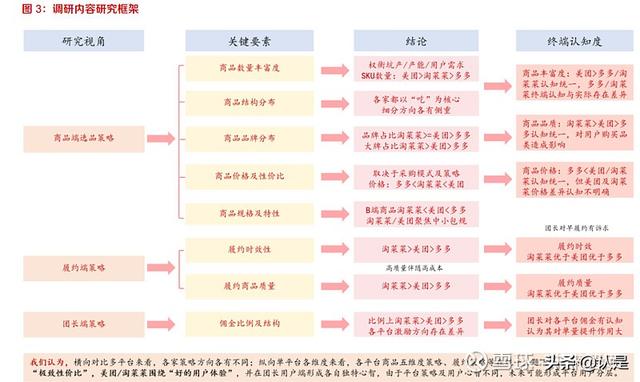 有沒有比阿里巴巴還便宜的貨源，有沒有比阿里巴巴還便宜的貨源??？