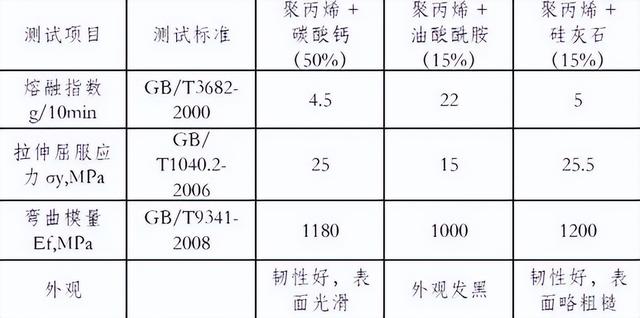 淘寶拼多多熱銷8厘螺桿貨源拿貨是真的嗎，淘寶拼多多熱銷8厘螺桿貨源拿貨是真的嗎還是假的？