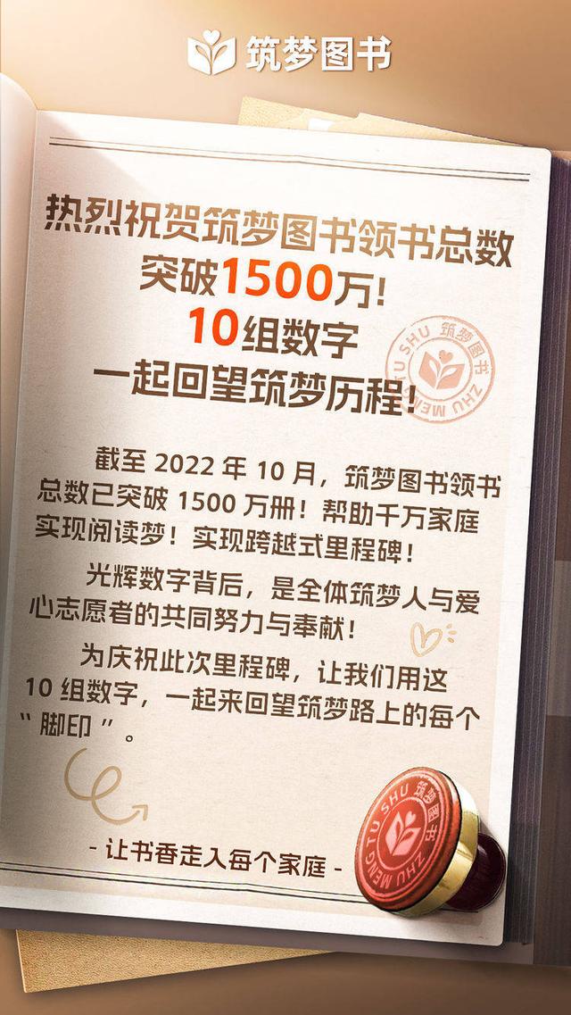 微店圖書貨源怎么找，微商圖書一手貨源？