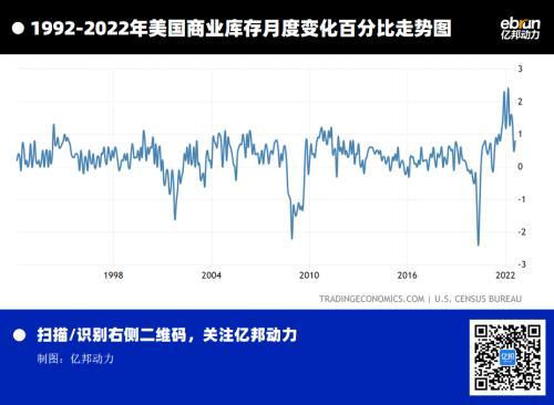 淘寶耐克潮牌哪里有貨源賣，淘寶耐克潮牌哪里有貨源賣的？