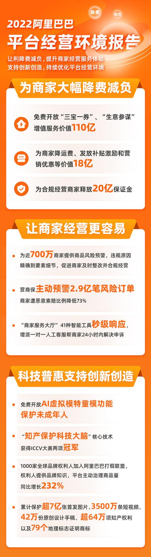 淘寶阿里巴巴貨源交保證金的嗎安全嗎，淘寶阿里巴巴貨源交保證金的嗎安全嗎可靠嗎？