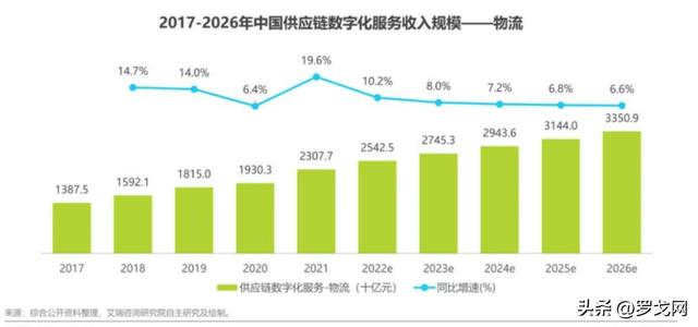 蘇寧易購的貨源哪里來的啊知乎，蘇寧易購的貨源來自哪里？