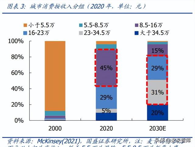 休閑食品電商怎么找貨源呢視頻，電商零食貨源？