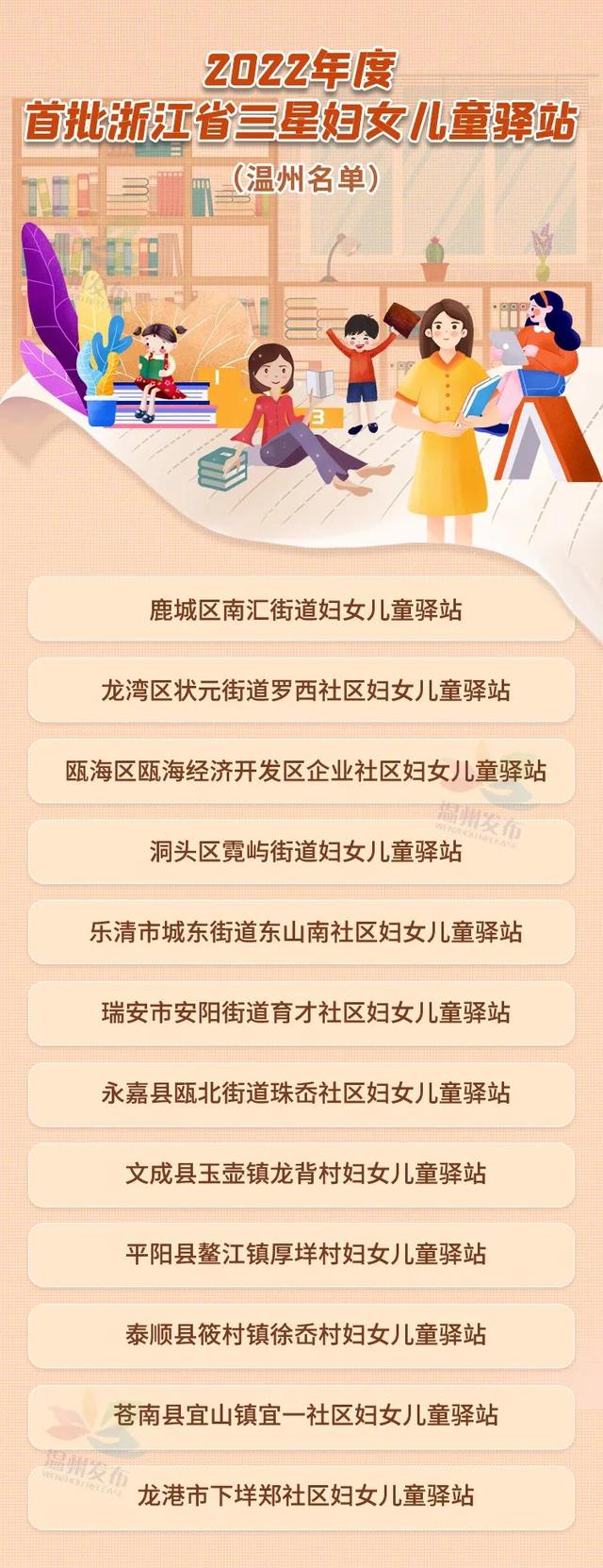 浙江溫州童裝一手貨源，溫州童裝批發(fā)一手貨源？