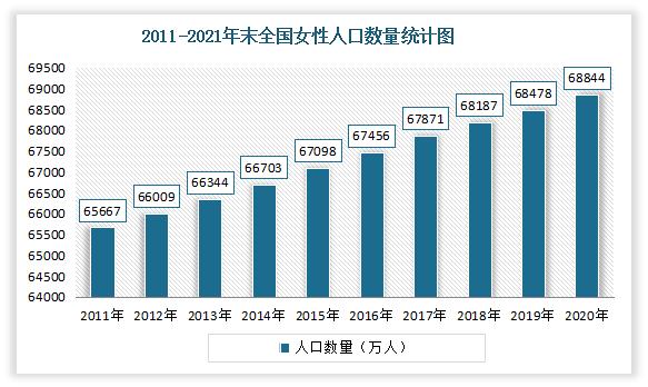 微商瘦身衣，專業(yè)塑身衣品牌？