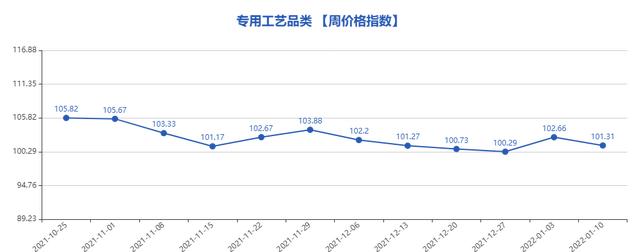 淘寶上的鈦鋼戒指是真的嗎，淘寶上的鈦鋼戒指是真的嗎嗎？