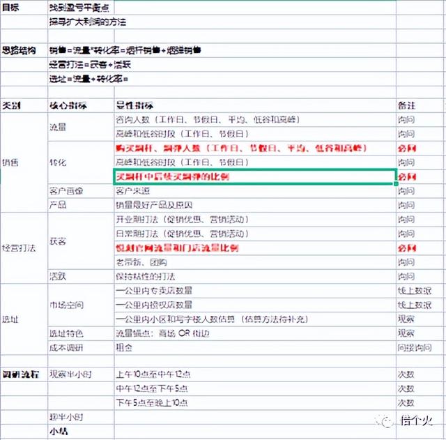 微商賣的悅克是正品嗎，微商賣的悅克怎么樣？