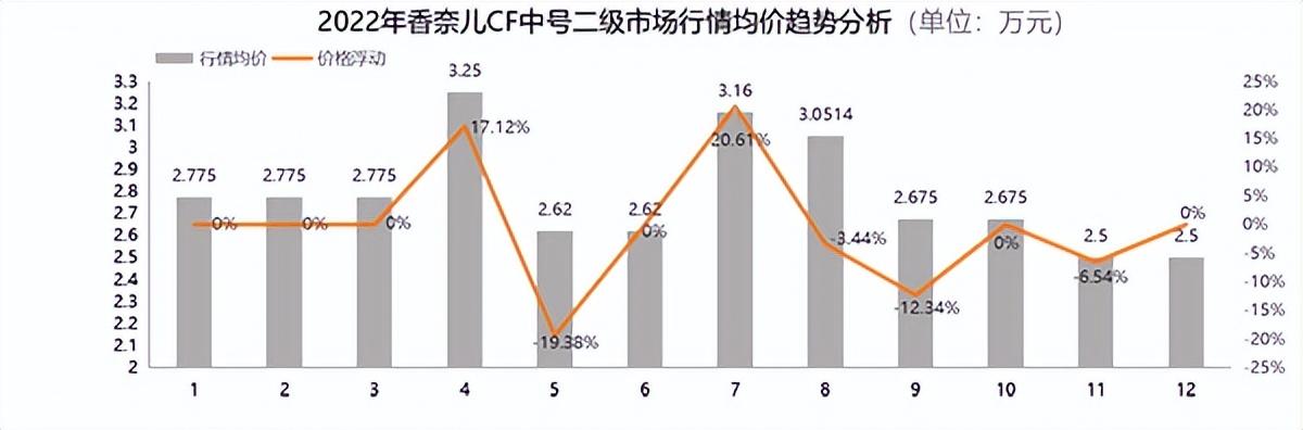 微商貨源圖片，微商貨源圖片大全？