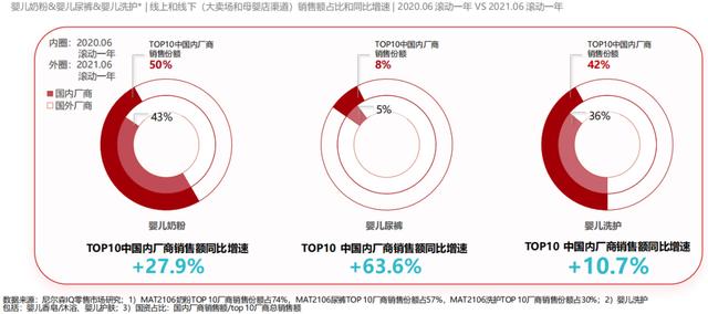 京東母嬰實(shí)體店貨源怎么找到，京東母嬰線(xiàn)下店？