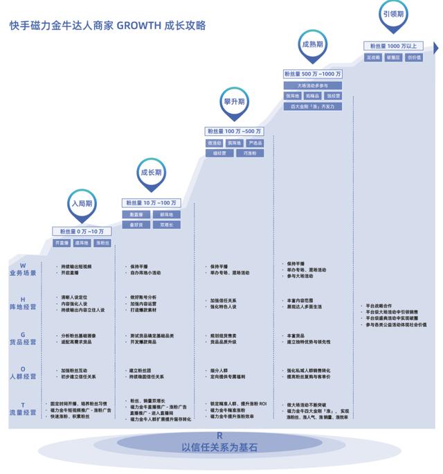 淘寶網(wǎng)店童裝貨源一件代發(fā)可靠嗎，淘寶網(wǎng)店童裝貨源一件代發(fā)可靠嗎安全嗎？