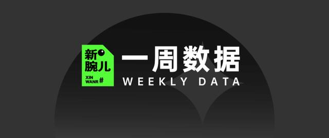 9塊9包郵貨源，9.9包郵貨源？